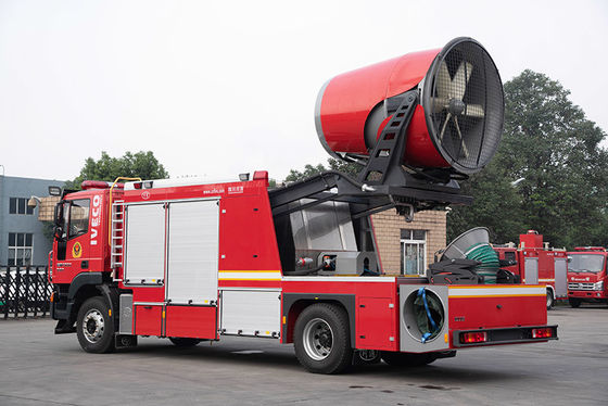 Camión especial de la lucha contra el fuego del extractor del humo de SAIC-IVECO HONGYAN con el tanque de agua 2T