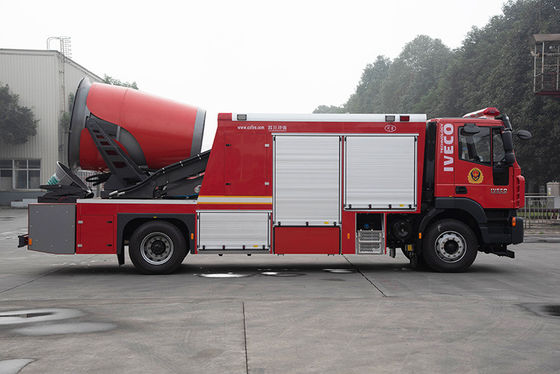 Camión especial de la lucha contra el fuego del extractor del humo de SAIC-IVECO HONGYAN con el tanque de agua 2T